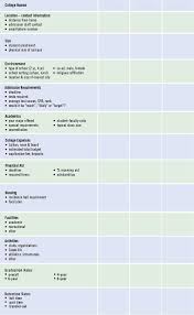 Choosing A College Worksheet Elegant College Parison Spreadsheet And Universities In 2020 Student Enrollment Teaching College College