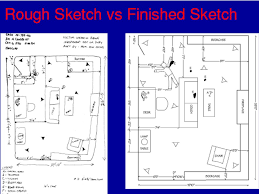 Crime Scene Basics Forensic Science Ppt Video Online Download