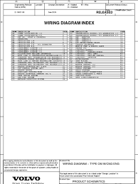 Type of wiring diagram wiring diagram vs schematic diagram how to read a wiring diagram: Mack Wiring Diagram Type Om W Cng Motor Vehicle Mechanical Engineering