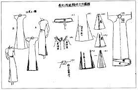 長衫改造服位立方圖解 本島婦人服裝的改善 1940年 圖 方格子 math cheongsam