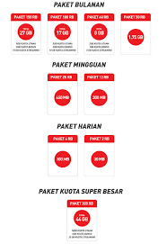 Bonus dapat dimanfaatkan pelanggan untuk menikmati. Apa Itu Bonus Kuota Streaming Smartfren Cara Pakainya Gadgetren