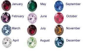 Birthstone For The Month Of June Birthstones And Their Meanings Psychicsoncam June Birth Stone Birthstones By Month Birthstones