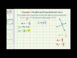 Pin On Intermediate Algebra