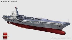 Best case scenario is a 3 day warning. Pin By Ø¹Ù„ÙŠ Ø§Ù„Ø¹Ø³ÙƒØ±ÙŠ On Ø£Ø³Ù„Ø­Ø© Ø¨Ø­Ø±ÙŠØ© Aircraft Carrier Scale Model Ships Model Ships
