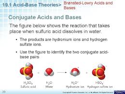 Imagine a generic acid, ha. 19 1 Acidbase Theories Chapter 19 Acids Bases