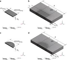 Flat plates stress, deflection equations and calculators: Investigation Of A Complete Squeeze Film Damping Model For Mems Devices Microsystems Nanoengineering