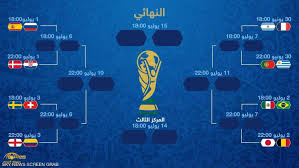 تعرف على أسماء المنتخبات المتأهلة لدور الـ16 في كأس العالم 2018 بروسيا صحيفة المرصد