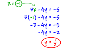 Stick The X 1 Into 3x 4y 5 For X Which Gives 3 1 4y 5 3 4y 5 4y 2 Y 1 2 Algebra Help Algebra Lessons Maths Algebra
