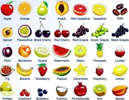 Vocabulary Fruit English Your Way Fruit List Different Fruits And Vegetables Fruit Names