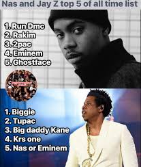 While Nas & Hov often find themselves at the top of most rappers and hip  hop heads top 5 of all time list, these are the rappers they often named  when asked