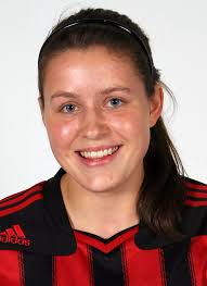 2014 Women's Soccer Roster