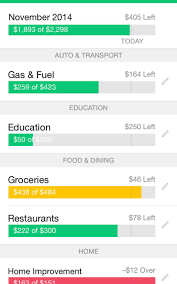 There are two basic types of budget apps: Free Mint Budget Bills Finance Guide For Android Apk Download