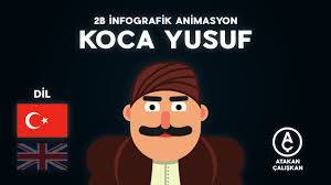 Erenköy ruh ve sinir hastalıkları eğitim ve araştırma hastanesi. Koca Yusuf Kimdir Infografik Animasyon Turkish Youtube