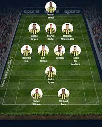 Ve maç günü kadrodan çıkarılan mehmet topal'ın yerine jailson'u oynattı. Fenerbahce Basaksehir Muhtemel 11 Ler Maci Saat Kacta Hangi Kanalda