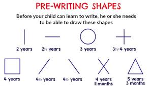 what shapes do children need to be able to draw in order to