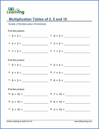 Grade 2 Multiplication Worksheets Free Printable K5 Learning