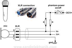 The phantom power supplied to the microphone by the microphone input is around 48 v. Penjelasan Phantom Power Pada Input Mic Sandi Elektronik