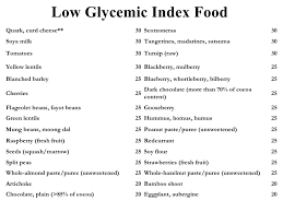 Click details button to expand more informations. Lesson 3 Carbohydrates Grains Pasta Bread