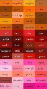 Tonalidades Del Color Naranja Tonos De Cafe Nombres De Colores Como Combinar Colores
