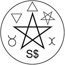 Images And Meaning Of Pentagrams Pentacle Wiccan Symbols Wicca