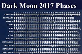 Vector Moon Phases Calendar For January 2017 Premieredance
