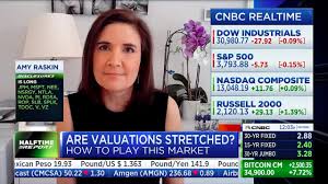 Host cnbc's scott wapner and the street's top investors get to the heart of the action as it's happening and help set the agenda for the rest of the day. Video Archives Chevy Chase Trust