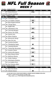 Nfl Week 7 Odds The Las Vegas Cg Technology Team Has Opened Their National Football League Week To Week Odds For The 201 Nfl National Football League Nfc West