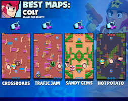 Tier lists for brawl stars. Code Ashbs On Twitter Colt S Tier List For All Game Modes And Best Maps To Use Him In Do You Guys Like This Should I Make More Of These Brawlstars Https T Co 40tlcwhmqr