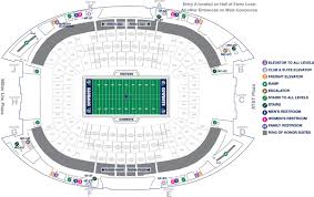 Football Stadium East West Orientation