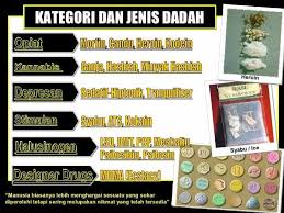 Penyalahgunaan secara berterusan akan merosakkan badan. 7 Dadah Yang Paling Pertubuhan Darul Hana Sarawak Facebook