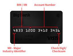 The card number's length (the number of digits) mostly ranges from 12 to 19 digits. Bank Identification Number Bin Lookup Ultimate Guide