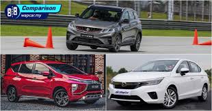 However, as is provided in all for example, if you have an insurance excess cost of rm 2000, the insurance company will only. Maintenance Cost Comparison Proton X50 Honda City Mitsubishi Xpander Which Car Is The Cheapest Wapcar