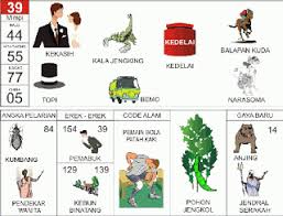 Bandarangka Togel Online Live Casino Terpercaya Indonesia