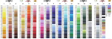 Pantone Thread Color Chart Pantone Coated Color Chart