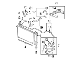 A check engine light can indicate a broad spectrum of problems with your 2005 buick rendezvous. Radiator Components For 2005 Buick Rendezvous Brown Buick Gmc