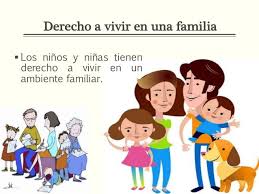 Derecho A Tener Una Familia Derechos De Los Ninos Familia Ninos