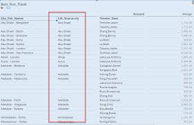 Than a disconnected assortment of letters picked from around the alphabet. New String Functions In Sac Bi Calculations Sap Blogs