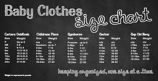 Baby Clothes Size Charts Baby Clothes Sizes Baby Size