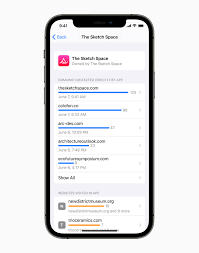 Maybe you would like to learn more about one of these? Apple Advances Its Privacy Leadership With Ios 15 Ipados 15 Macos Monterey And Watchos 8 Apple