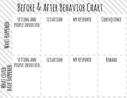 before after behavior chart by making lions of cubs tpt