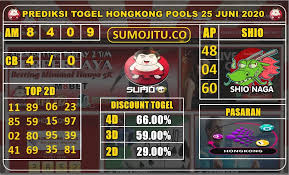 Pin Di Prediksi Hongkong