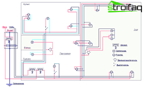 Con questo schemario degli impianti elettrici in bassa tensione bticino vuole fornire un utile strumento. Lo Schema E Il Cablaggio Degli Elettricisti Nell Appartamento Stesura Di Un Piano E Realizzazione Del Progetto