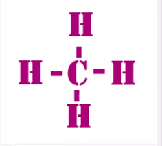 This is a page of answers. Is Ch4 A Covalent Compound Quora