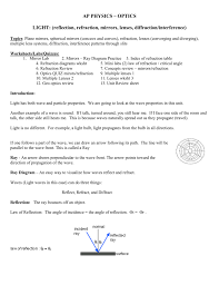 Review the laws of reflection and refraction and snell's law. Light Reflection Refraction Mirrors Lenses Diffraction