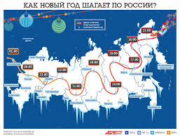 Kak Novyj God Shagaet Po Rossii Infografika Infografika Vopros Otvet Argumenty I Fakty