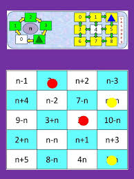 Estos juegos, a modo de ejercicios, les pueden ayudar a estudiar matemáticas. Juegos Matematicos Para Secundaria Con Material Reciclado Acerca De Materiales