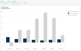 Fsly] gained 1.58% or 0.68 points to close at $43.78 with a heavy trading volume of 2778988 shares. Fastly Investors May Want To Avoid For Now Nyse Fsly Seeking Alpha