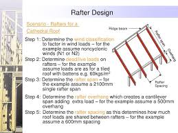 Using Span Tables As1684 2 Timber Frame Construction Roof Construction Roof Framing