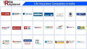 The insurance regulatory and development authority (irda) provided bajaj allianz. Irda Registered Life Insurance Companies In India 2021