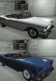 オープンカーが好き | GTA5 ジェシカのブログ